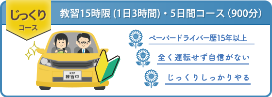 学生さん歓迎！丁寧に教えます♪